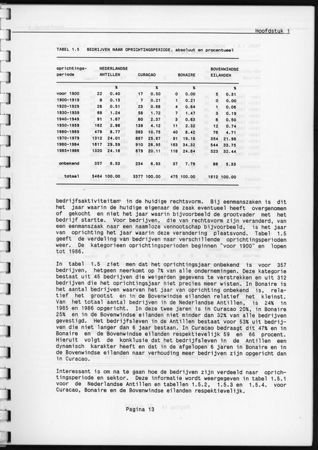 Eerste Algemeen Bedrijventelling Nederlandse Antillen 1986 - Page 13