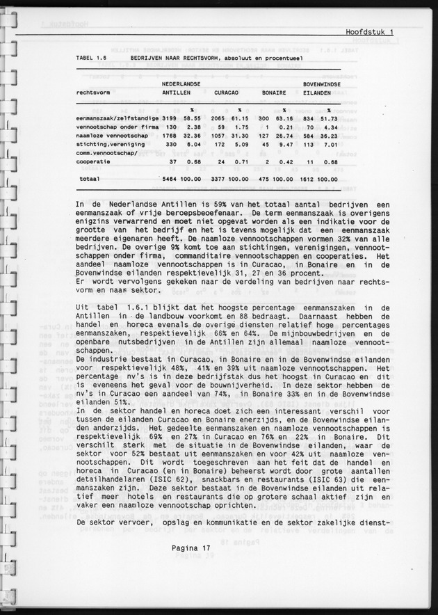 Eerste Algemeen Bedrijventelling Nederlandse Antillen 1986 - Page 17