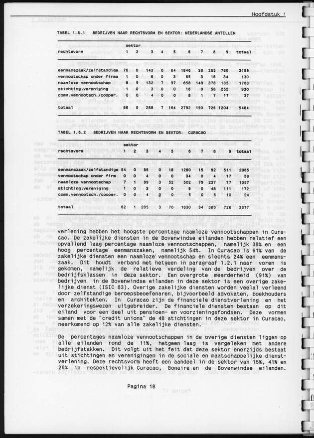 Eerste Algemeen Bedrijventelling Nederlandse Antillen 1986 - Page 18