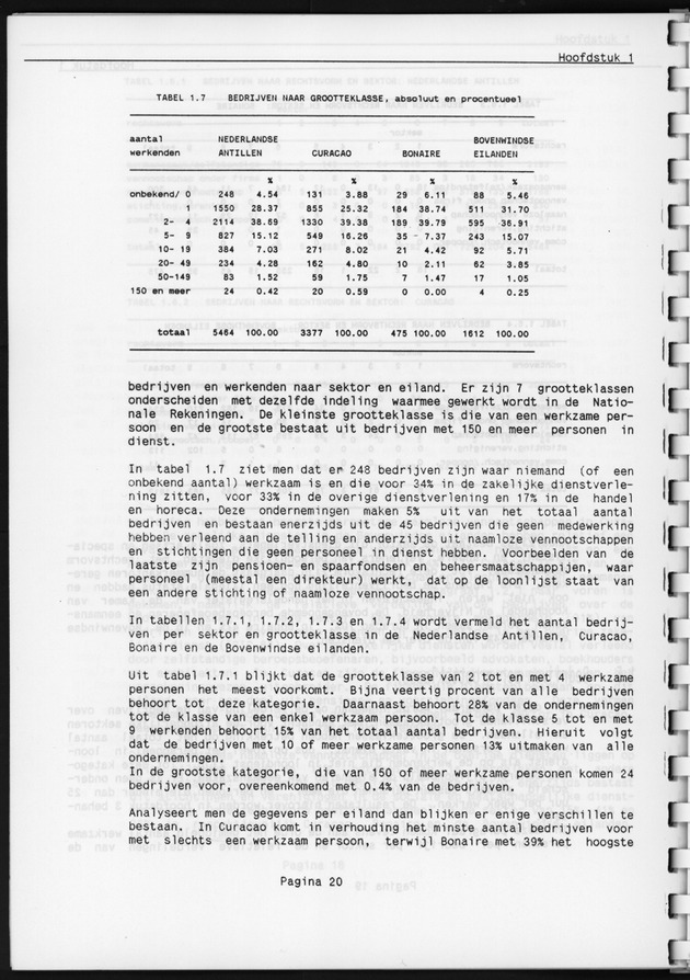 Eerste Algemeen Bedrijventelling Nederlandse Antillen 1986 - Page 20