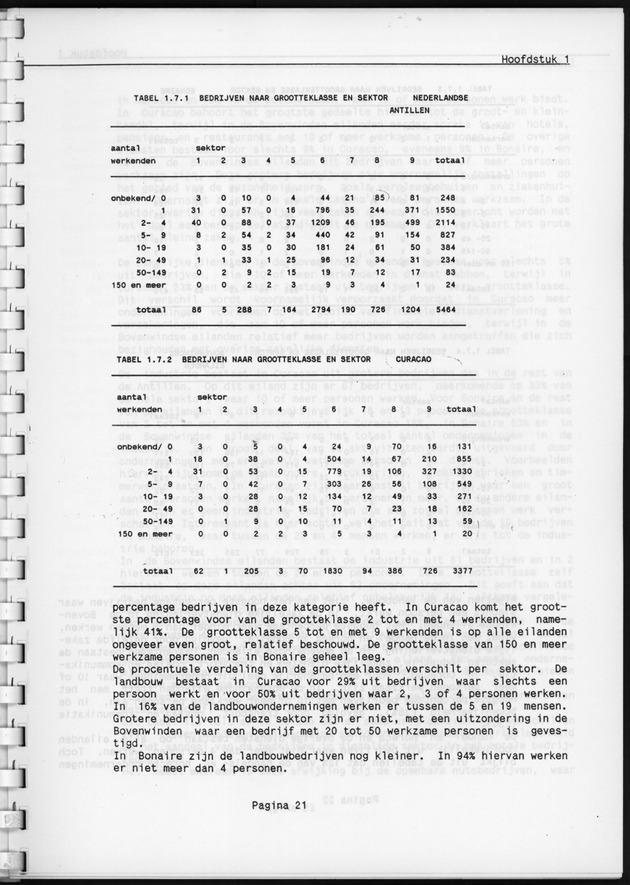 Eerste Algemeen Bedrijventelling Nederlandse Antillen 1986 - Page 21