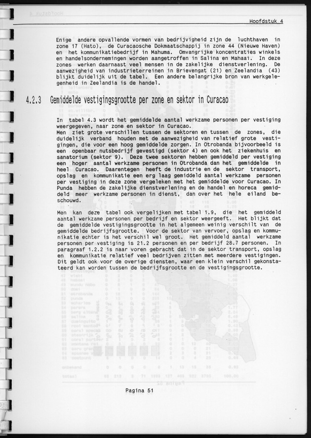 Eerste Algemeen Bedrijventelling Nederlandse Antillen 1986 - Page 51