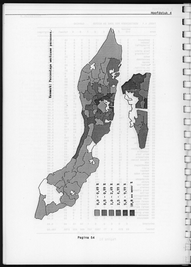 Eerste Algemeen Bedrijventelling Nederlandse Antillen 1986 - Page 54
