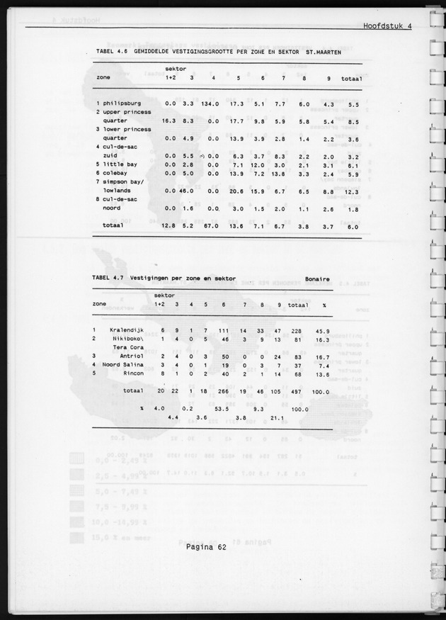Eerste Algemeen Bedrijventelling Nederlandse Antillen 1986 - Page 62