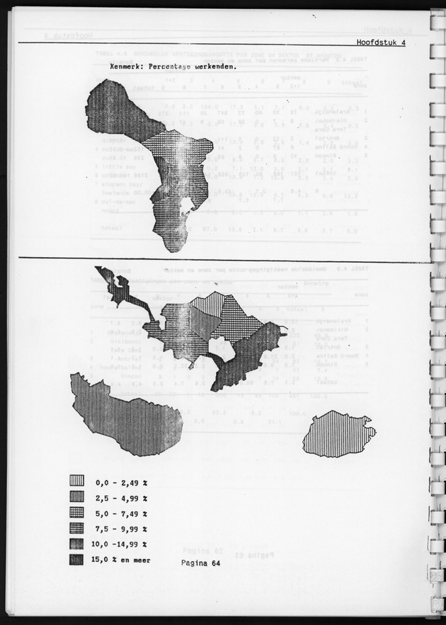 Eerste Algemeen Bedrijventelling Nederlandse Antillen 1986 - Page 64