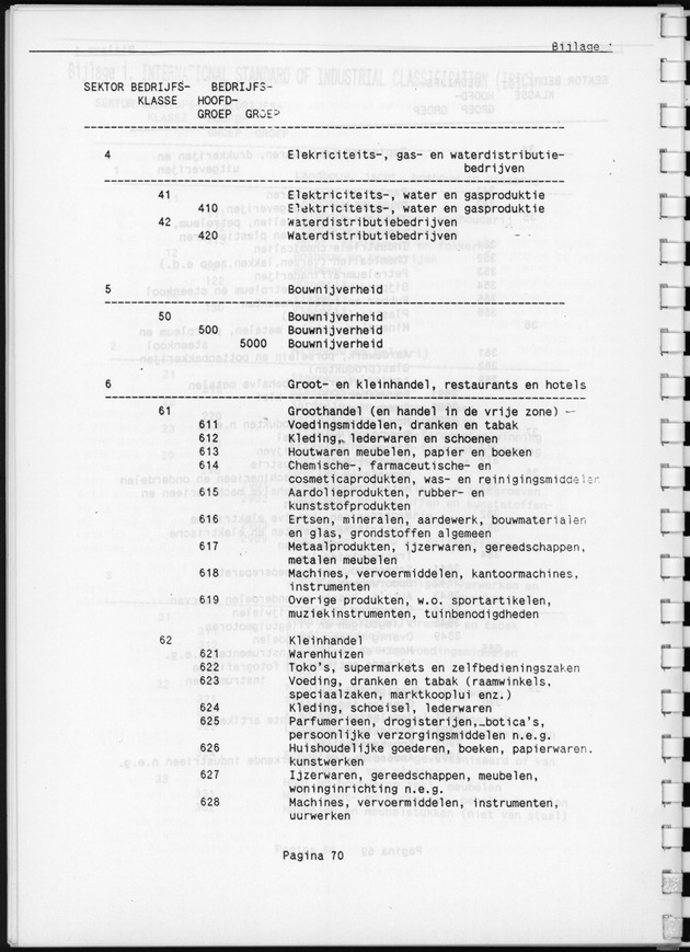 Eerste Algemeen Bedrijventelling Nederlandse Antillen 1986 - Page 70