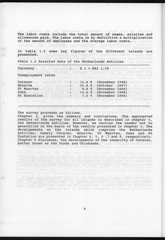 Netherlands Antilles Business Profile 1988 - Page 4