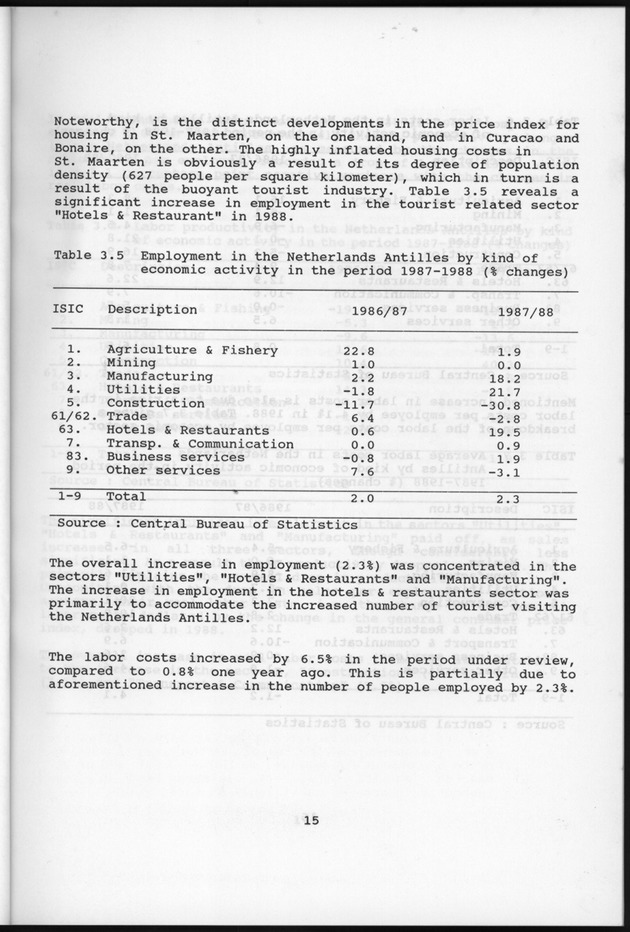Netherlands Antilles Business Profile 1988 - Page 15