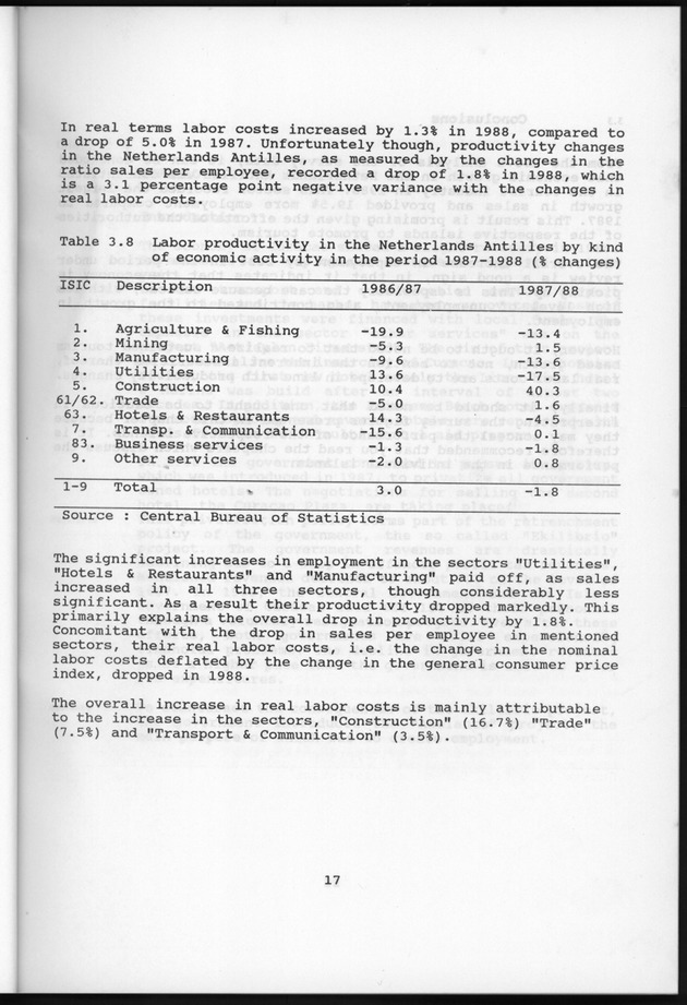 Netherlands Antilles Business Profile 1988 - Page 17