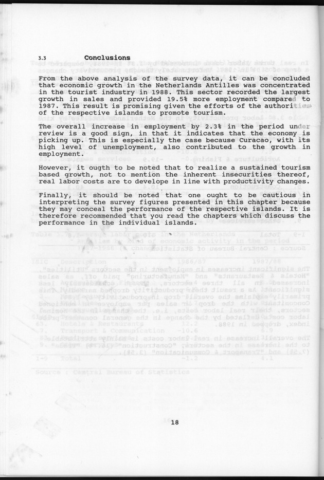 Netherlands Antilles Business Profile 1988 - Page 18