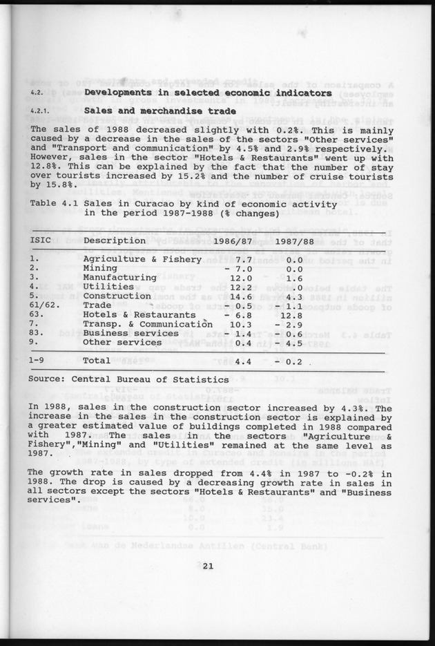 Netherlands Antilles Business Profile 1988 - Page 21