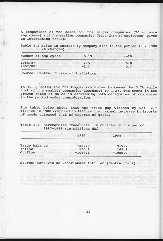 Netherlands Antilles Business Profile 1988 - Page 22