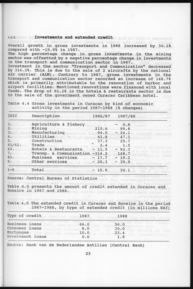 Netherlands Antilles Business Profile 1988 - Page 23