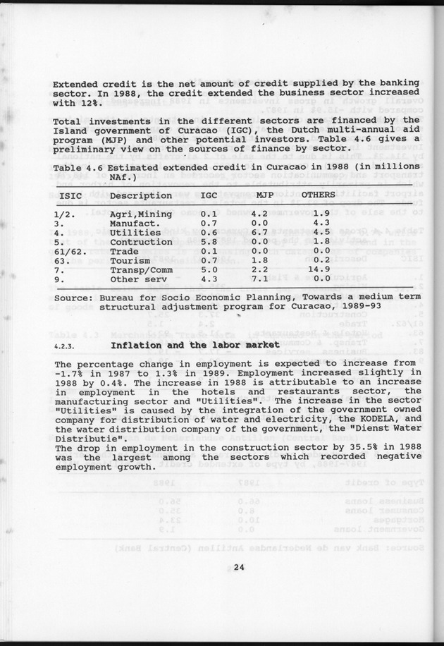 Netherlands Antilles Business Profile 1988 - Page 24