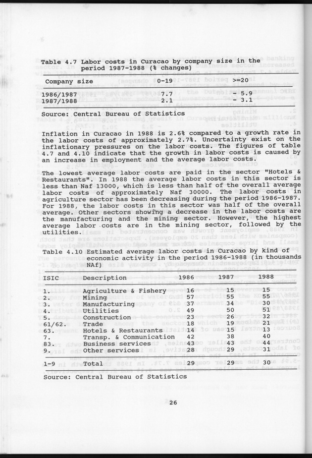 Netherlands Antilles Business Profile 1988 - Page 26