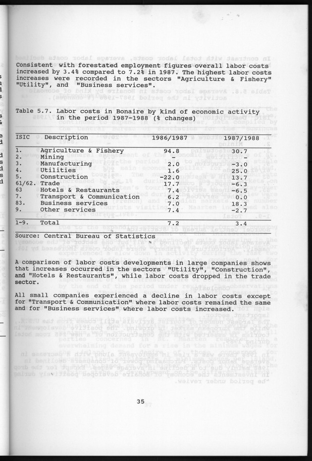 Netherlands Antilles Business Profile 1988 - Page 35