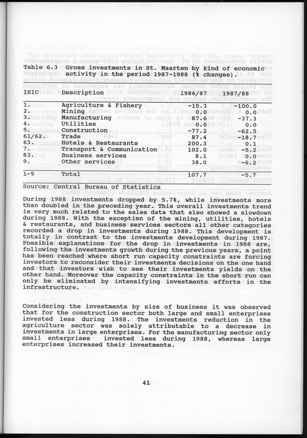 Netherlands Antilles Business Profile 1988 - Page 41