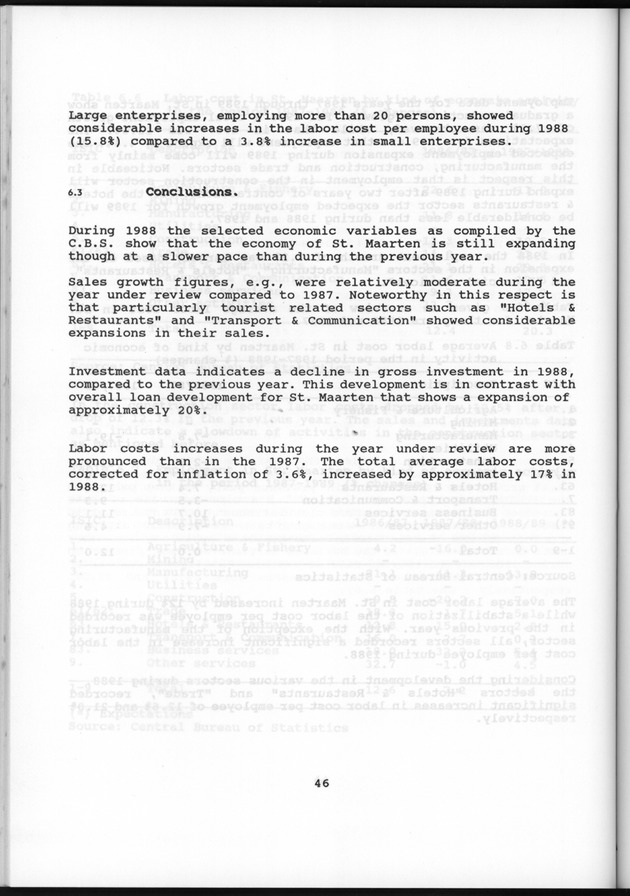 Netherlands Antilles Business Profile 1988 - Page 46