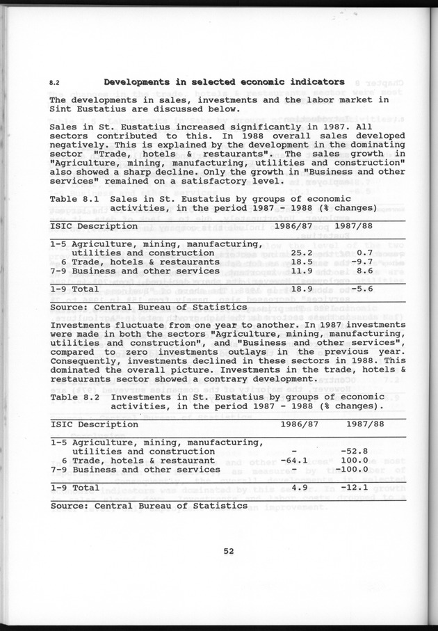 Netherlands Antilles Business Profile 1988 - Page 52