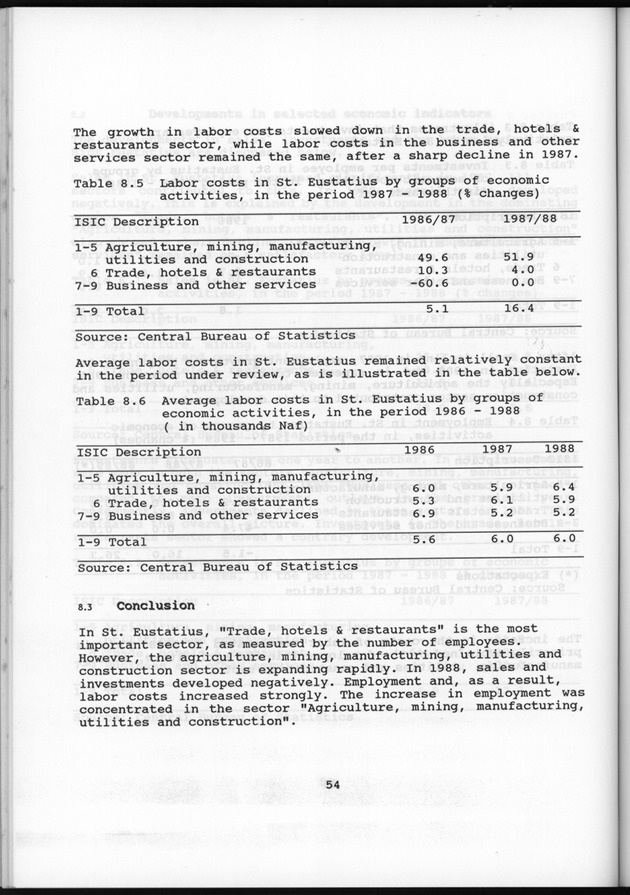 Netherlands Antilles Business Profile 1988 - Page 54