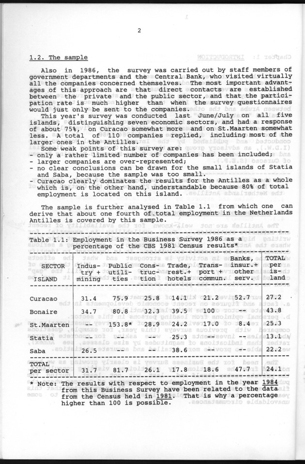 Business Survey 1986 - Page 2