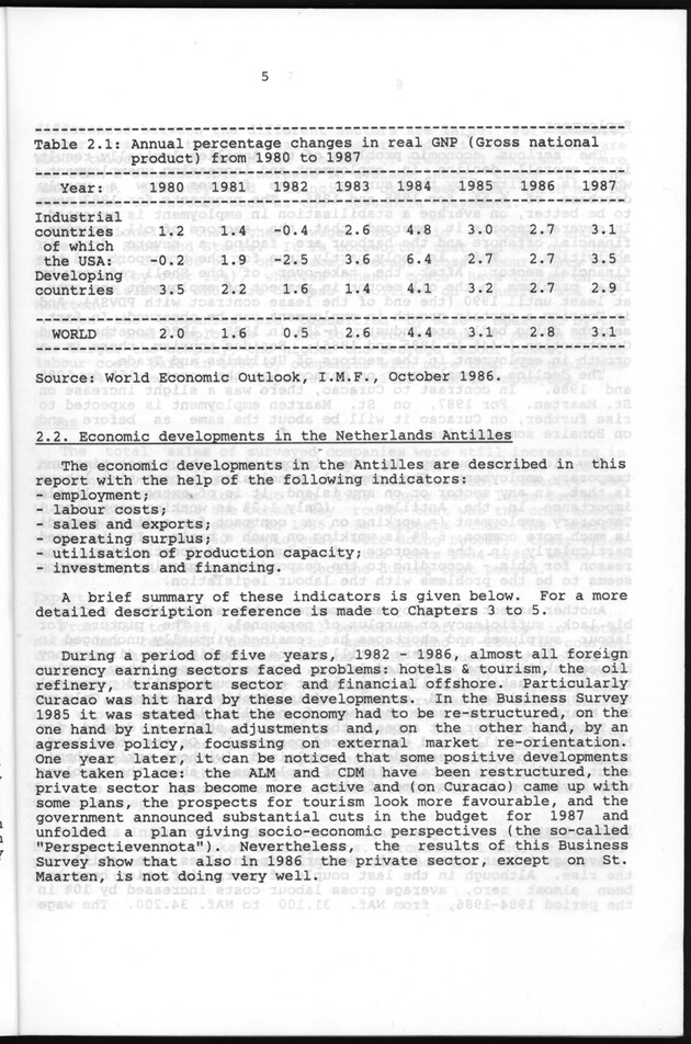 Business Survey 1986 - Page 5