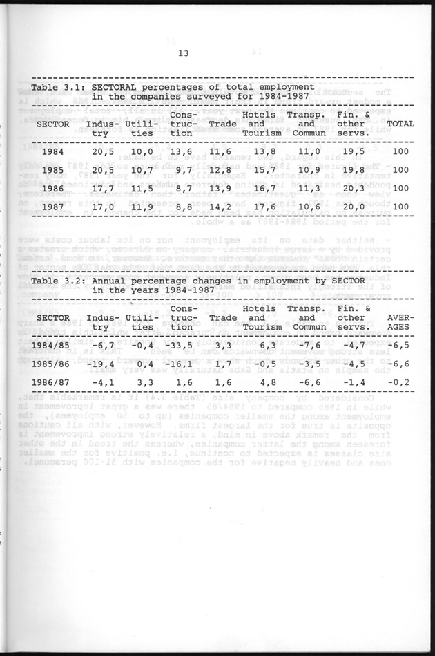 Business Survey 1986 - Page 13