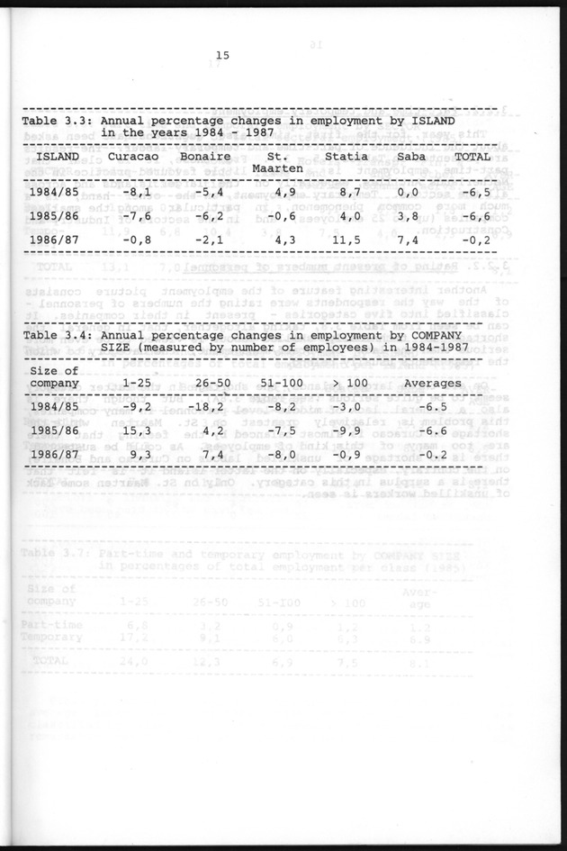 Business Survey 1986 - Page 15