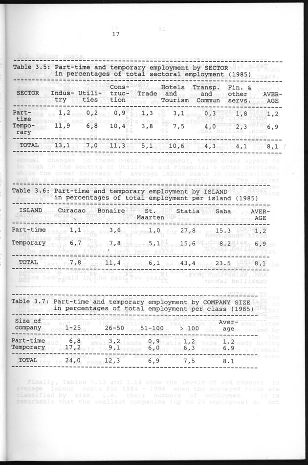 Business Survey 1986 - Page 17