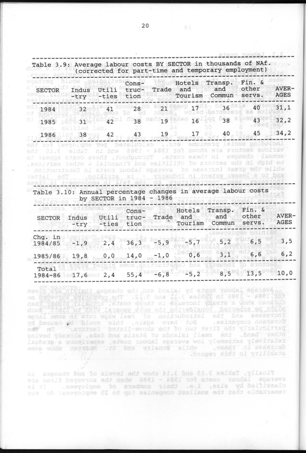 Business Survey 1986 - Page 20