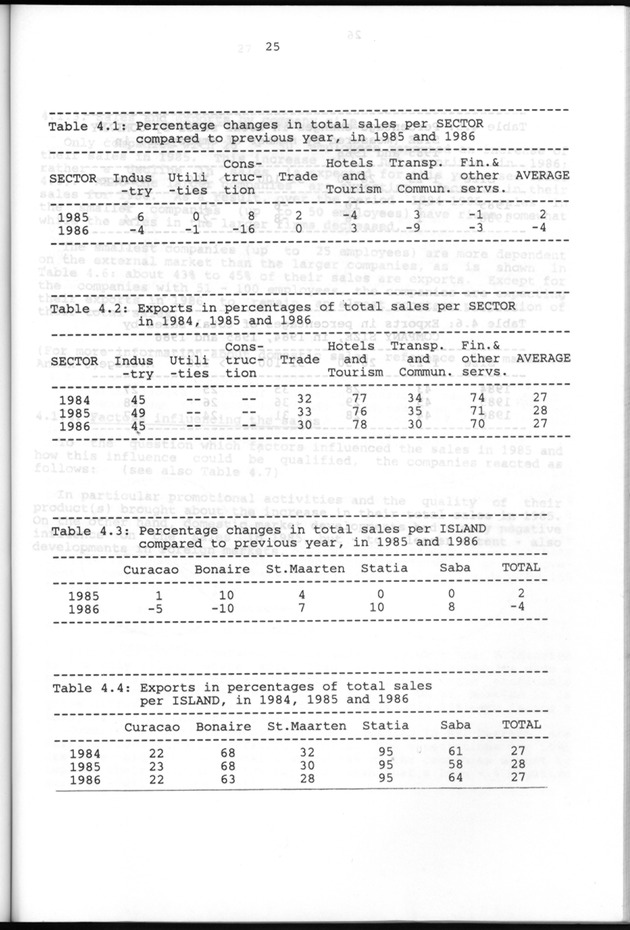 Business Survey 1986 - Page 25