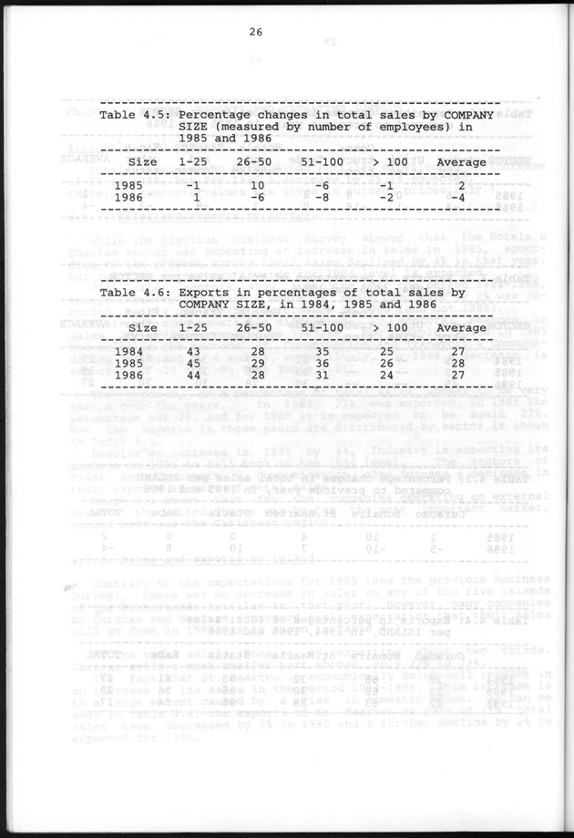 Business Survey 1986 - Page 26