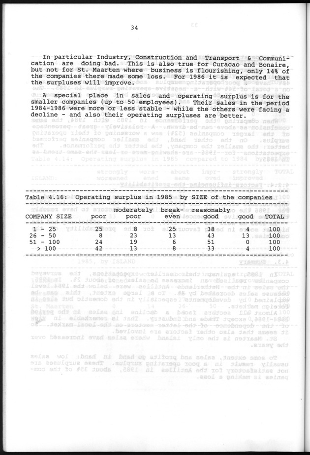 Business Survey 1986 - Page 34