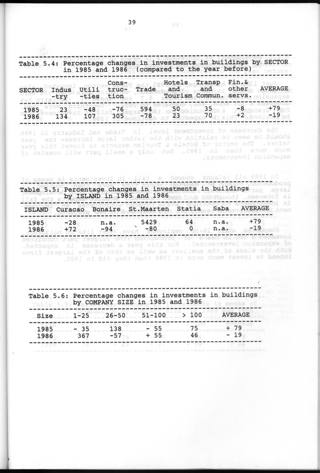 Business Survey 1986 - Page 39