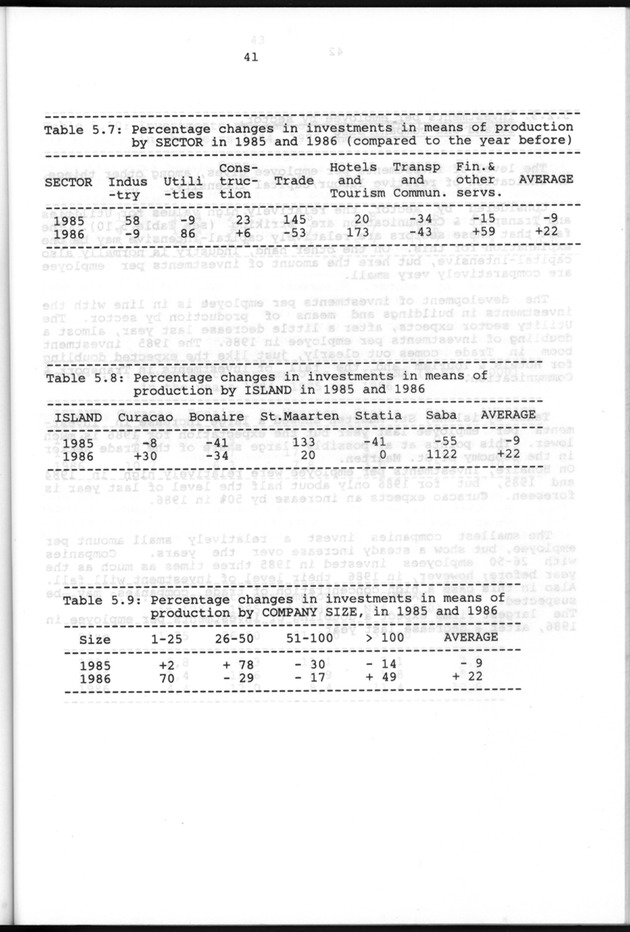 Business Survey 1986 - Page 41