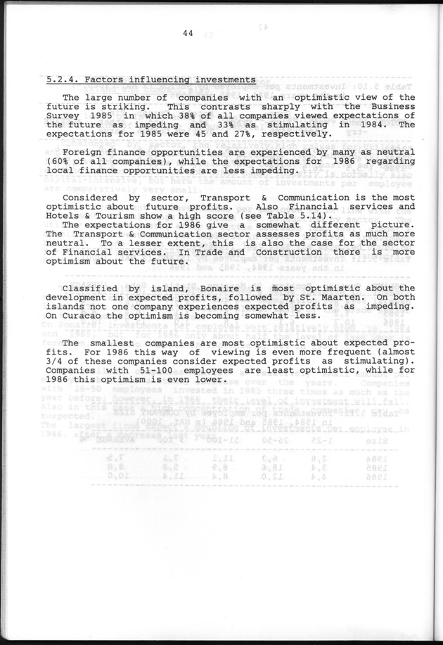 Business Survey 1986 - Page 44