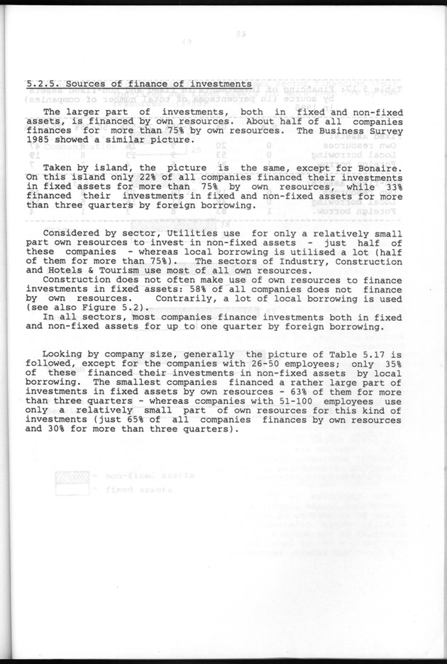 Business Survey 1986 - Page 47