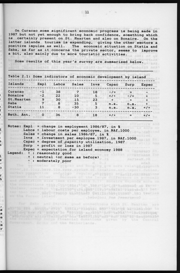Business Survey 1987 - Page 11