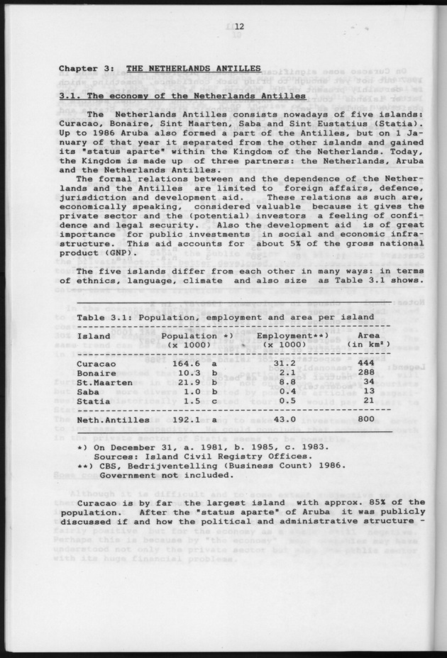 Business Survey 1987 - Page 12