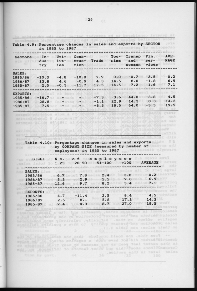 Business Survey 1987 - Page 29