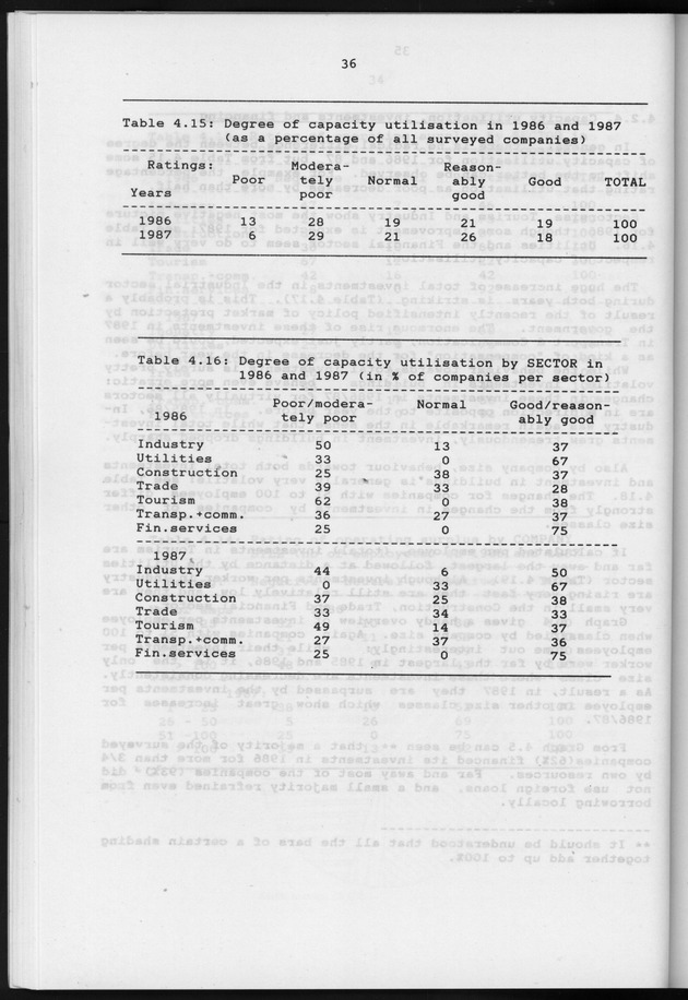 Business Survey 1987 - Page 36