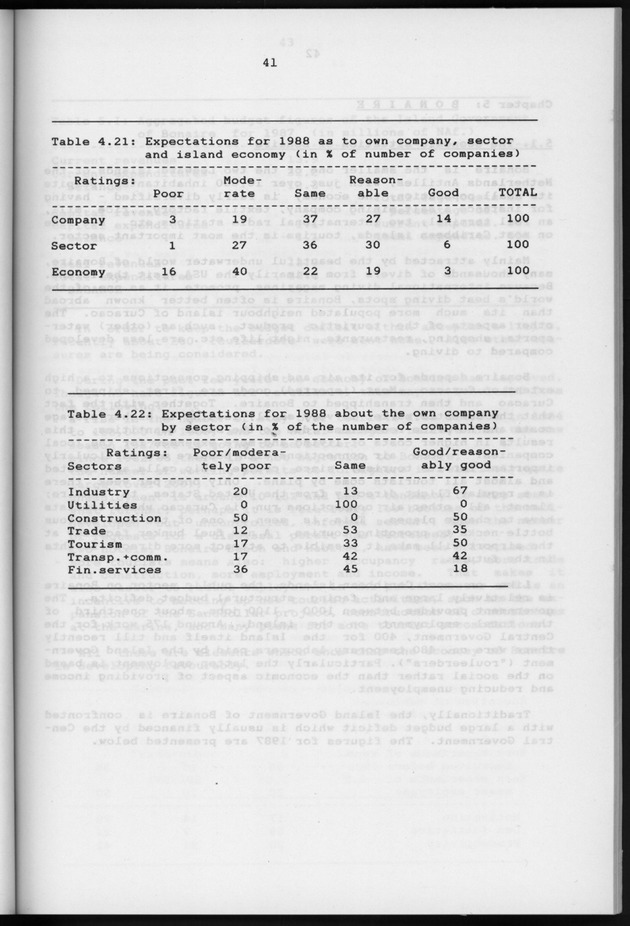Business Survey 1987 - Page 41