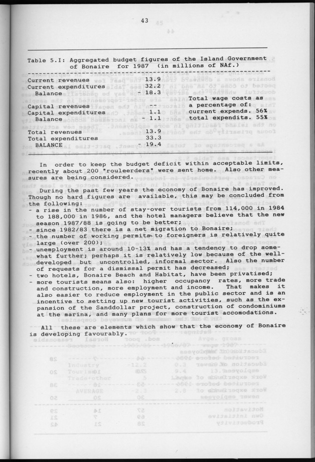 Business Survey 1987 - Page 43