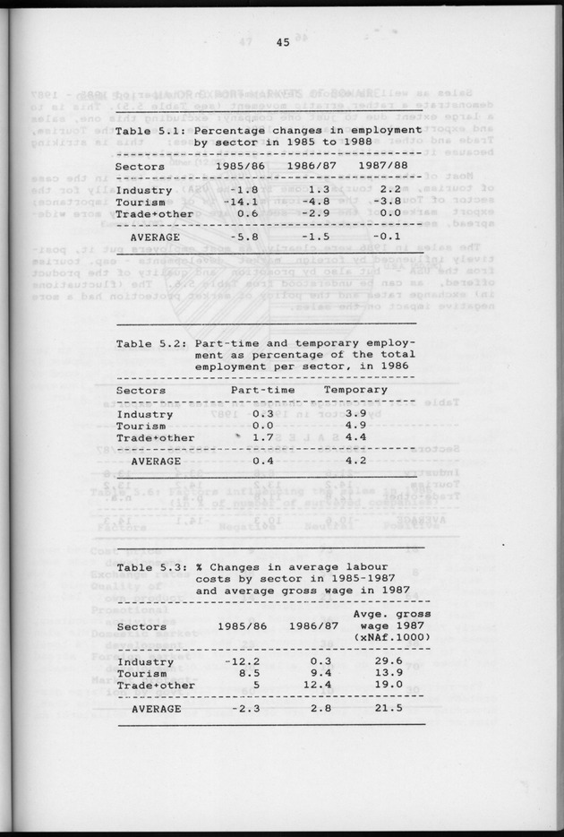 Business Survey 1987 - Page 45