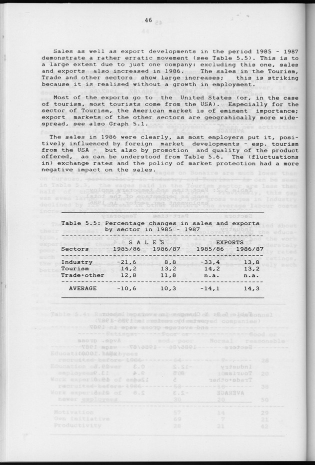 Business Survey 1987 - Page 46