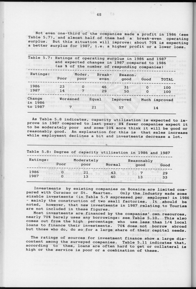 Business Survey 1987 - Page 48