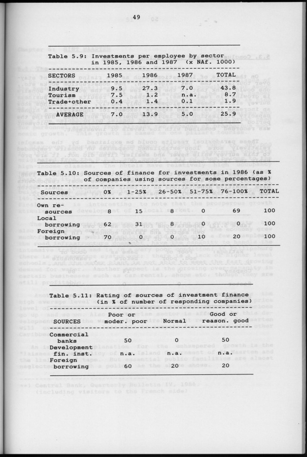 Business Survey 1987 - Page 49