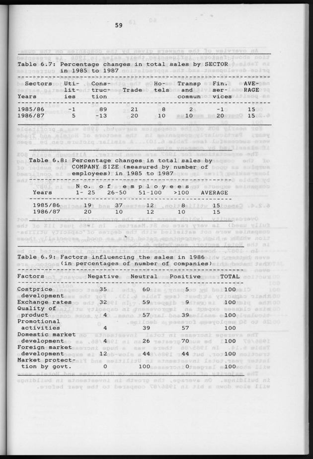 Business Survey 1987 - Page 59