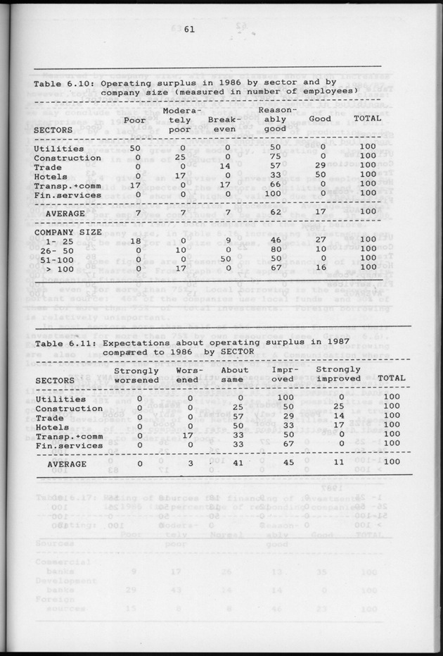 Business Survey 1987 - Page 61