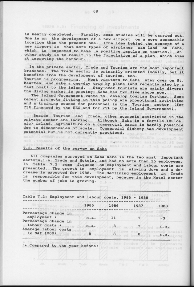 Business Survey 1987 - Page 68